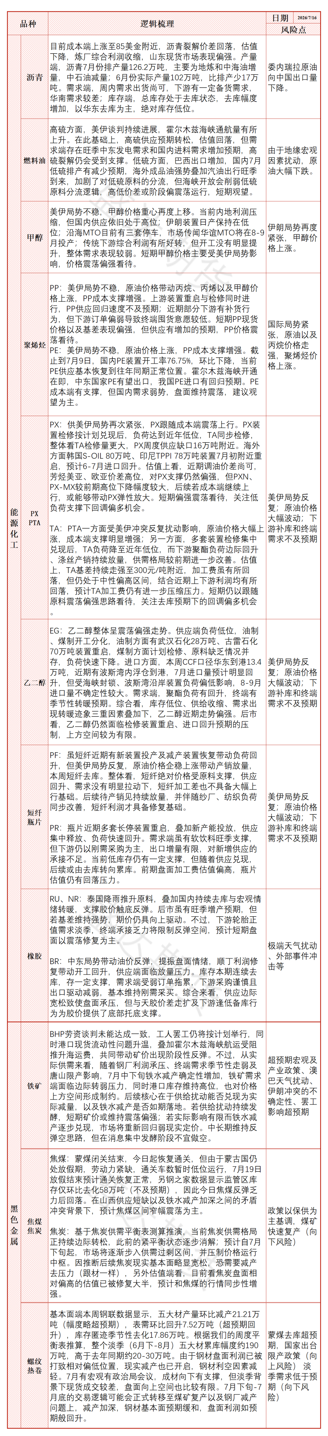 作者：唐雪琴 